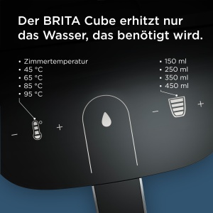 Dispenser de apa calda BRITA Cube 4L, alb, cu sistem de filtrare - Img 2