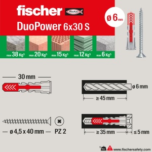 Dublu cu suruburi Fischer PowerBox 180, 360 bucati, pentru zidarie si gips-carton - Img 5