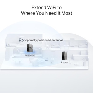 Extensor WiFi TP-Link RE800BE, Tri-Band, 19 Gbps, 8 antene interne - Img 6