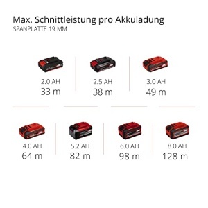 Ferastrau circular cu acumulator Einhell TE-CS 18/165-1 Li-Solo Power X-Change (panza de ferastrau 18 V, Li-Ion, O165 x O20 mm, reglare fara unelte la adancimea de taiere + unghi de inclinare, fara baterie si incarcator) - Img 11