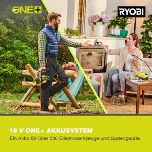 Feronerie cu acumulator RYOBI RY18PSX10A-0, 10 cm lungime lama, motor fara perii - Img 4