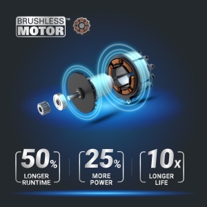 Fierastrau sabie WORX WX5019 20V Motor fara perii Compact si usor - Img 7