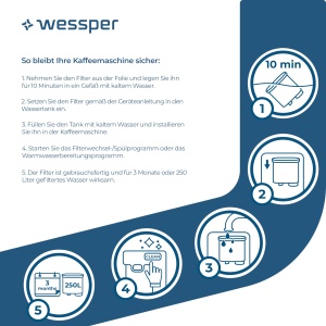 Filtru apa Wessper AquaClean pentru espressor cafea, activat cu carbune, 6 bucati - Img 2