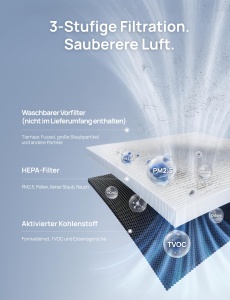 Filtru de aer DREO Macro Max AS, 3-in-1, HEPA, lavabil, pentru eliminarea mirosurilor - Img 3