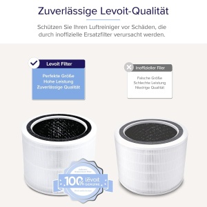 Filtru de aer LEVOIT Core 300S, HEPA, eficient impotriva alergenilor, alb - Img 4