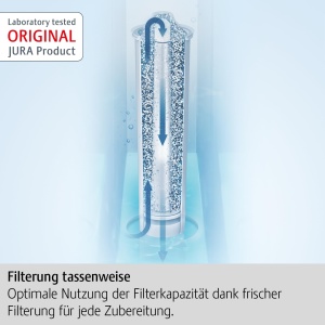 Filtru de apa JURA CLARIS Smart 1er-Pack, eficienta ridicata, protectie sporita - Img 3
