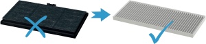 Filtru de mirosuri pentru hote Siemens LZ11ITB14, compatibil Clean Air Standard - Img 2
