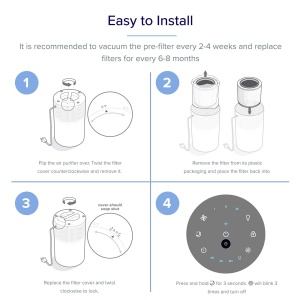 Filtru LEVOIT Core 200S-RF HEPA Eficient Filtru Carbon Activ pentru Alergii Praf Fum - Img 3