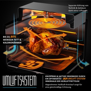 Friteuza cu aer cald Arendo 12L - 4 in 1, LED Touchscreen, BPA liber - Img 5
