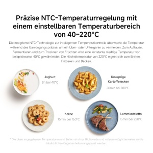 Friteuza cu aer cald Xiaomi 6.5L alba, capacitate mare, sanatoasa - Img 7