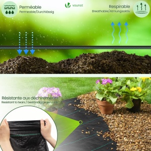 Geotextil VOUNOT 2x25m, Material Polypropylen 100gm, Rezistent la UV - Img 3