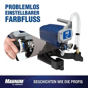 Graco Magnum A20 Plus Airless Farbspritzgerat 09 lmin 207 bar - Img 14