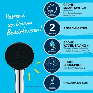 GROHE Vitalio 110, cap de dus, economie suplimentara de apa, 6l pe minut (dus de mana cu 2 tipuri de pulverizare, conexiune standard, inel din silicon protejeaza impotriva caderilor), rotund, cromat, 2794610E - Img 4