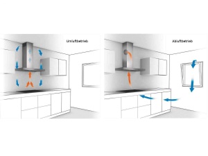 Hota AEG DPE4941M 90CM 600m3h, putere de 600 m3h, design modern - Img 3