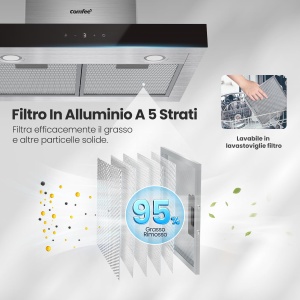 Hota de bucatarie COMFEE TSHM77SS-60, 60 cm, 650 mh, inox - Img 6