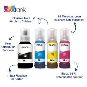Imprimanta multifunctionala Epson EcoTank ET-2950, A4, WLAN, Duplex - Img 3