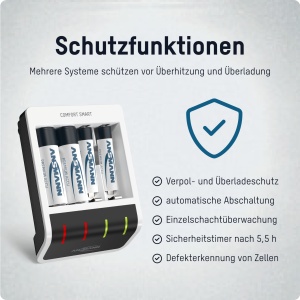 Incarcator inteligent ANSMANN Comfort Smart cu 4x AA 2100mAh, USB, Negru - Img 5