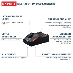 Incarcator rapid Bosch EXPERT EXAL18V-160, 16 A, 39 min, 3 moduri - Img 6