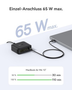Incarcator USB C Baseus 120W, 6-Porturi, Incarcare Rapida 65W, Compact - Img 3