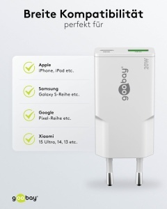 Incarcator USB-C GaN Dual 20W Alb - goobay 75730 - Img 9