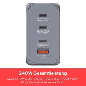Incarcator Verbatim GaN 240W, 4 Porturi USB-C, Compact si Usor - Img 4