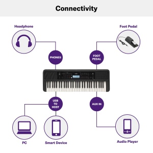 Keyboard portabil Yamaha PSR-E383 cu 61 taste, 650 sunete si 260 stiluri muzicale - Img 9