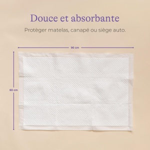 Kit de protectie anti-fuite postpartum Lansinoh, 18 absorbante, 6 chiloturi, 4 protectii - Img 5