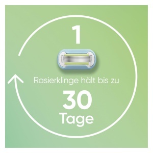 Lame de ras Gillette Venus Extra Smooth 8 rezerve 5 lame protectie anti-iritatii - Img 5