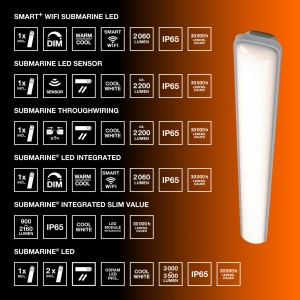 Lampa LED pentru spatii umede Osram, 2x7W, 1300lm, IP65, 4000K - Img 2