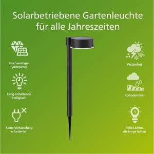 Lampa solara Philips Vynce 1,5W, senzori de lumina, IP44, neagra - Img 2