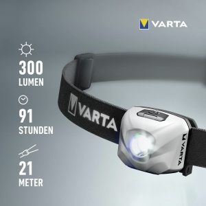 Lanterna frontala VARTA H30R, LED reincarcabila, usoara, rezistenta la stropi - Img 5