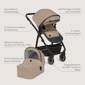 Lionelo Bianka Carucior 3 in 1 Pliabil cu Sistem de Calatorie si Roti 360 - Img 12