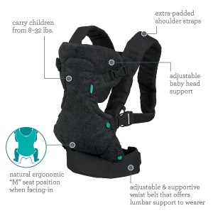 Marsupiu Infantino Flip Advanced 4-in-1 Ergonomic Negru Denim 36-145 kg - Img 5