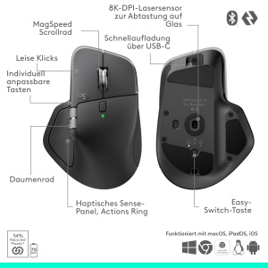 Mouse wireless Logitech MX Master 4 Business 8K DPI MagSpeed Scroll Bluetooth USB-C Grafit - Img 7