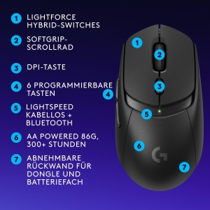 Mouse wireless pentru jocuri Logitech G309 LIGHTSPEED, usor, comutator hibrid LIGHTFORCE, senzor HERO 25K, peste 300 de ore de viata a bateriei cu baterie AA, 6 butoane programabile, PC si Mac - Negru - Img 8