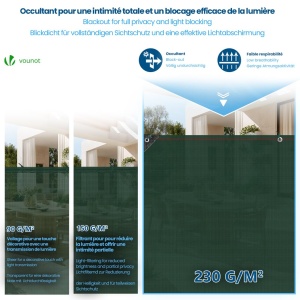 Panou de protectie VOUNOT 1.510m, HDPE 230gm, Verde, 95 umbrire - Img 4