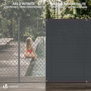 Panou de Protectie VOUNOT 1.820m, HDPE 230gm, Protectie UV, Culoare Anthrazit - Img 6