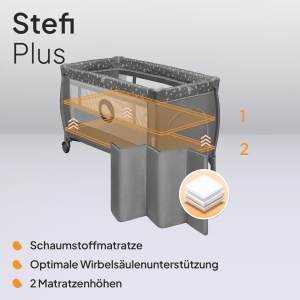 Patut de calatorie Lionelo Stefi Plus pentru copii, capacitate 15 kg, cu saltea ajustabila - Img 3