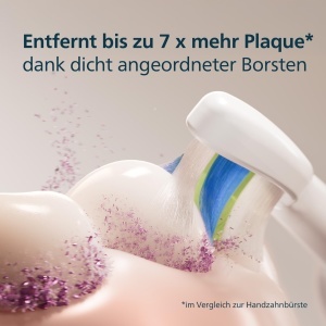 Periute de dinti electrice Philips Sonicare W2 Optimal White, 4 buc, alb - Img 4