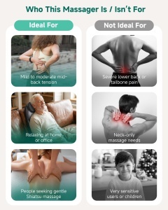 Perna de masaj Shiatsu Snailax, cu functie de incalzire si vibratie, ideala pentru spate si umeri - Img 7