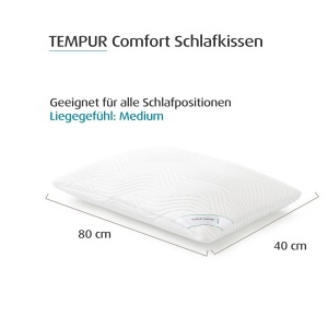 Perna TEMPUR Comfort Medium, 40 x 80 cm, material avansat - Img 2