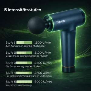 Pistol de Masaj Beurer PowerReload Compact, 5 Intensitati, 5 Apsate, Ultra Silent - Img 6