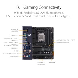 Placa de baza pentru jocuri ASUS TUF Gaming X670E-PLUS WiFi 6E AM5 (LGA 1718) Ryzen 7000 ATX (16 niveluri de putere, PCIe(r) 5.0, memorie DDR5, patru sloturi M.2, LAN de 2,5 GB, USB 4, iluminare Aura RGB) - Img 5