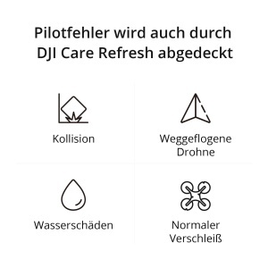 Plan de protectie DJI Care Refresh 1 an pentru drona Lito X1 - Img 2