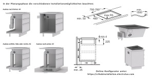Plita cu inductie AEG TH84CB0BSZ, 80 cm, SaphirMatt, cu extractor integrat - Img 3