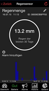 Pluviometru TFA Dostmann Weatherhub 30.3306.02, monitorizare smartphone - Img 2