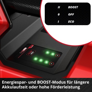 Pompa de gradina Einhell AQUINNA 1830 F LED, 3000 Lh, 18 V, 2 moduri de functionare - Img 8