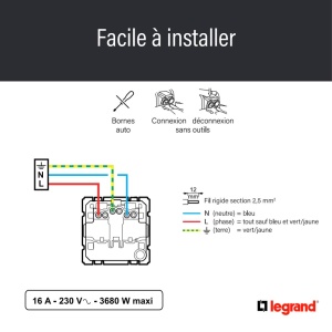 Priza electrica Legrand Celiane cu protectie pentru copii Alb montaj incastrat - Img 6