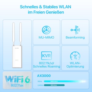 Punct de Acces WiFi Exterior Tenda OAP3000, Dualband, 3000 Mbits, PoE - Img 2
