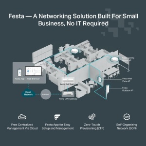 Punct de acces WiFi exterior TP-Link Festa F65, 3000 Mbps, IP67, PoE - Img 9